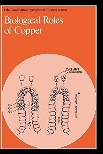 Cover for Biological Roles of Copper