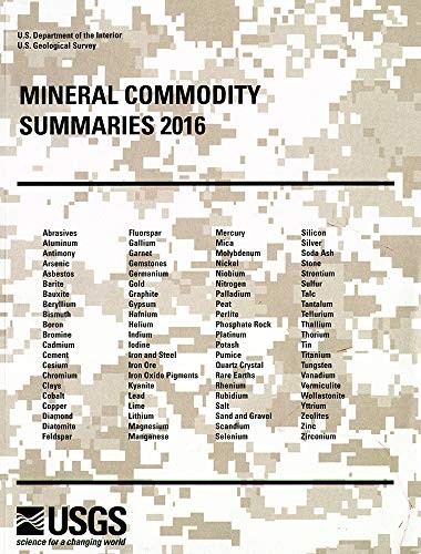 Cover for Mineral Commodity Summaries
