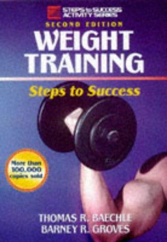 Cover for Weight training