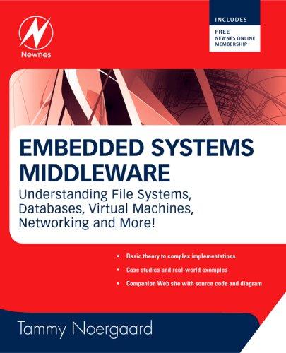 Cover for Embedded Systems Middleware