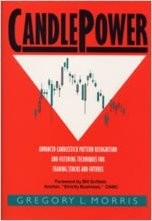 Cover for Candlepower