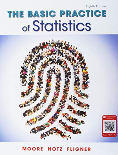 Cover for The Basic Practice of Statistics & Sapling Homework-Only for Statistics