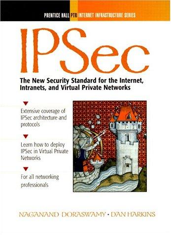 Cover for Ipsec