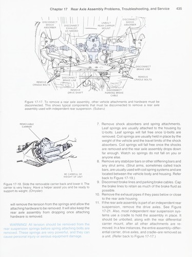 Cover for Auto drive trains technology