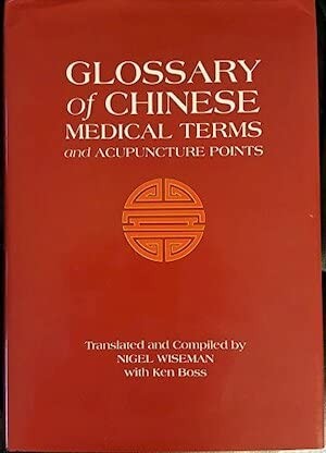 Cover for Glossary of Chinese medical terms and acupuncture points
