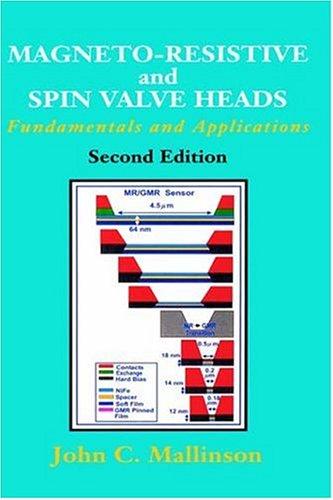 Cover for Magneto-Resistive and Spin Valve Heads
