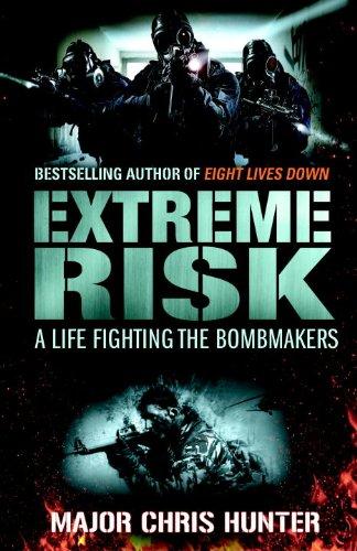 Cover for Extreme Risk