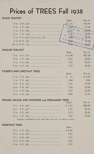 Cover for Prices of trees