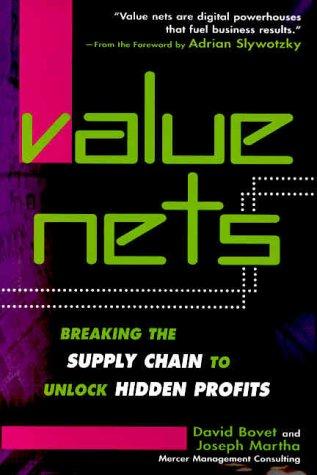 Cover for Value Nets