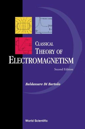 Cover for Classical Theory of Electromagnetism