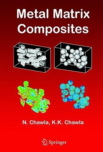 Cover for Metal Matrix Composites