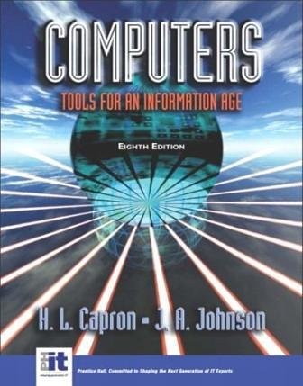 Cover for Computers