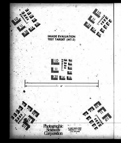 Cover for Voters' list, 1895