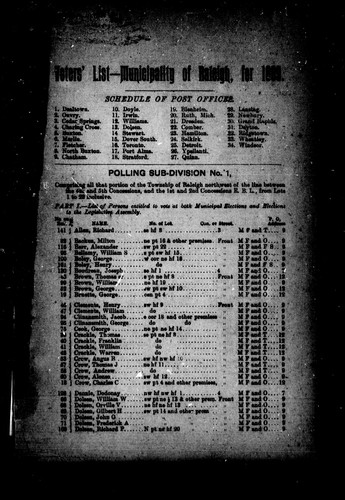 Cover for Voters' list of the township of Raleigh for 1889