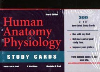 Cover for Human Anatomy & Physiology