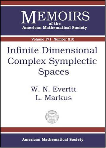 Cover for Infinite Dimensional Complex Sympletic Spaces (Memoirs of the American Mathematical Society)