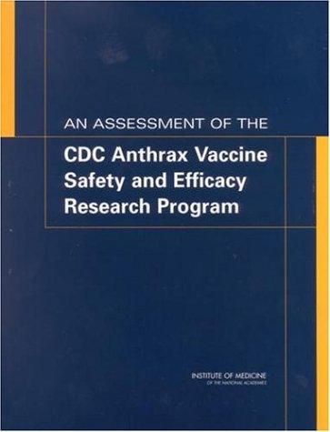 Cover for An Assessment of the CDC Anthrax Vaccine Safety and Efficacy Research Program