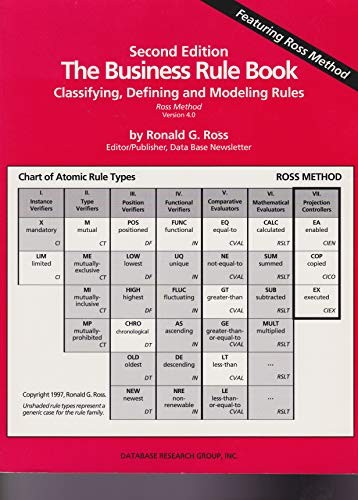 Cover for The Business Rule Book