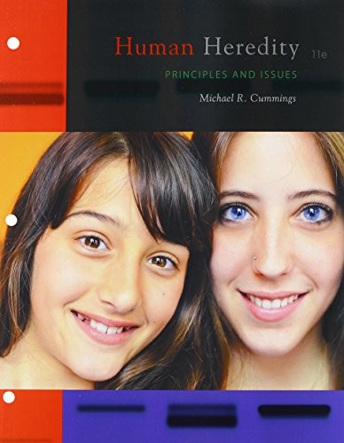 Cover for Human Heredity