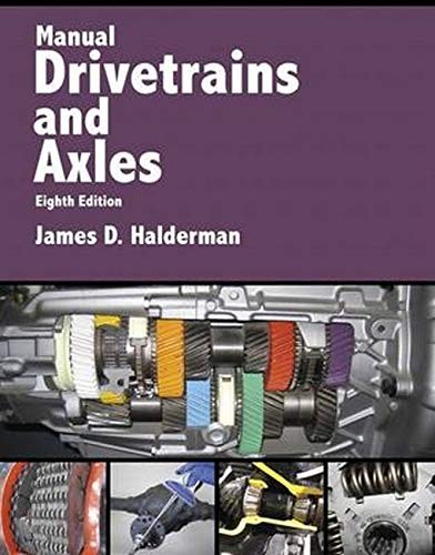 Cover for Manual Drivetrains and Axles