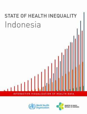 Cover for State of Health Inequality - Indonesia