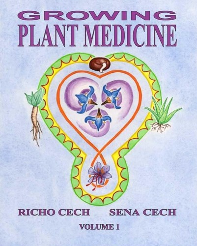 Cover for [Growing medicinal plants]