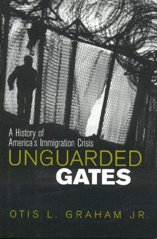 Cover for Unguarded Gates