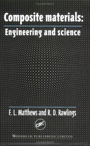 Cover for Composite Materials