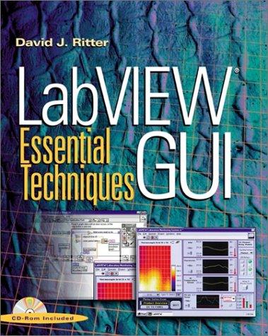 Cover for LabVIEW GUI
