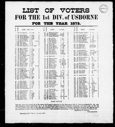 Cover for List of voters for the 1st div. of Usborne