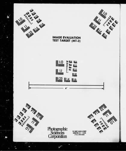 Cover for Notes on the literature selections from the high school reader