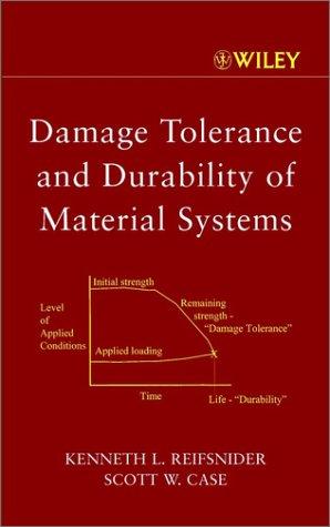 Cover for Damage Tolerance & Durability in Material Systems