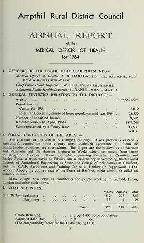 Cover for [Report 1964]
