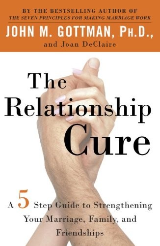 Cover for The relationship cure