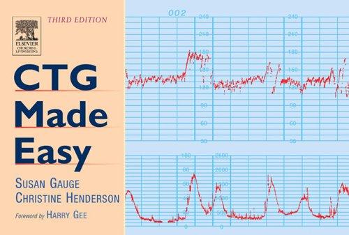 Cover for CTG Made Easy