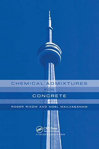 Cover for Chemical Admixtures for Concrete