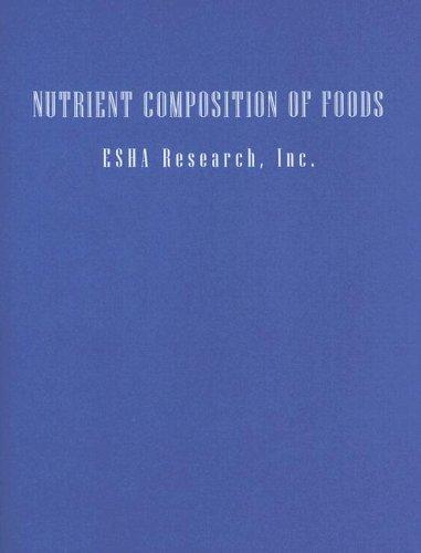 Cover for Nutrition, Nutrient Composition of Foods