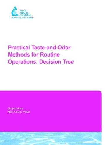 Cover for Practical Taste-and-Odor Methods for Routine Operations