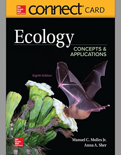 Cover for Connect Access Card for Ecology