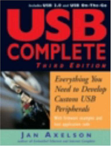 Cover for USB complete