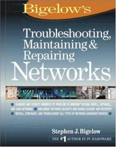 Cover for Troubleshooting, maintaining & repairing networks
