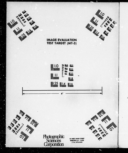 Cover for Compte-rendu des explorations et levés topographiques de certaines parties des comtés d'York et de Carleton, Nouveau-Brunswick, 1884
