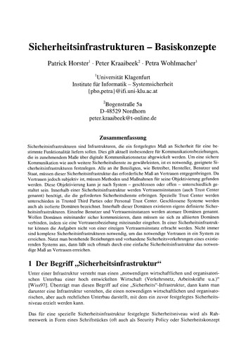 Cover for Sicherheitsinfrastrukturen