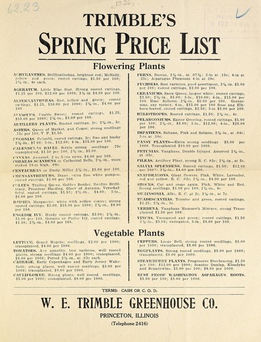 Cover for Trimble's spring price list