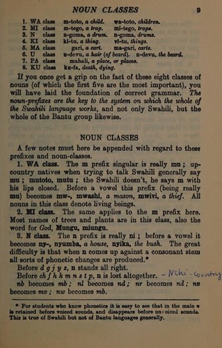 Cover for Swahili exercises