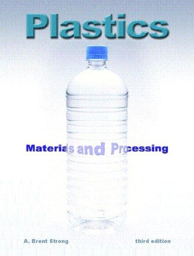 Cover for Plastics
