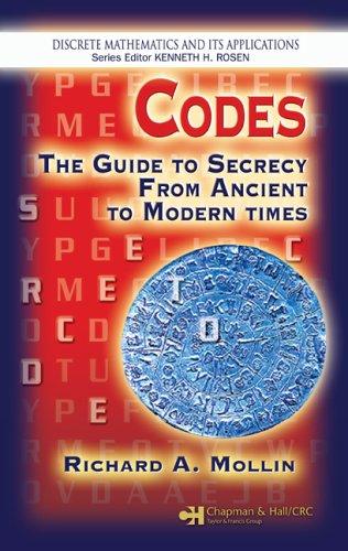 Cover for Codes