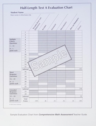 Cover for Comprehensive Math Assessment 3 (Key Math Strands)