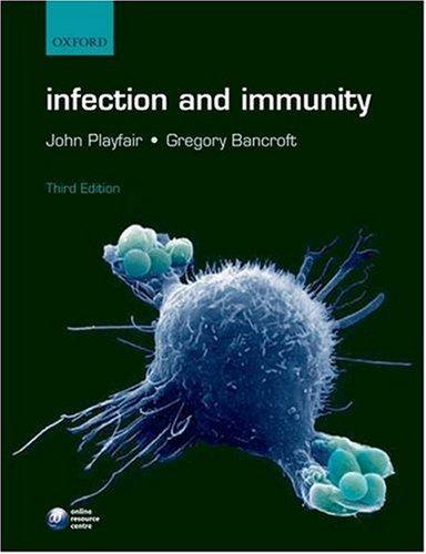 Cover for Infection and Immunity