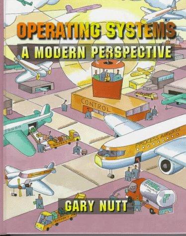 Cover for Operating systems